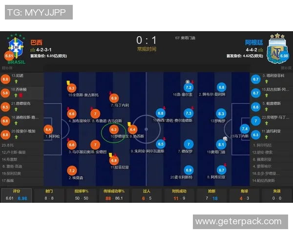 2000年足球十大球星身价分析及市场价值变动趋势探讨 2000年足球十大球星身价分析及市场价值变动趋势探讨