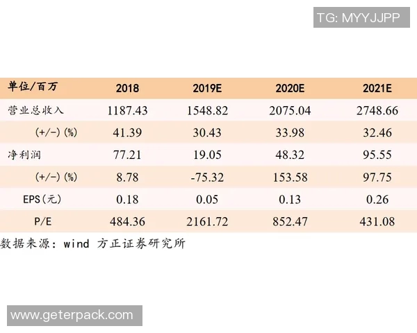 一包足球球星卡的市场价格是多少 如何评估其投资价值 一包足球球星卡的市场价格是多少 如何评估其投资价值
