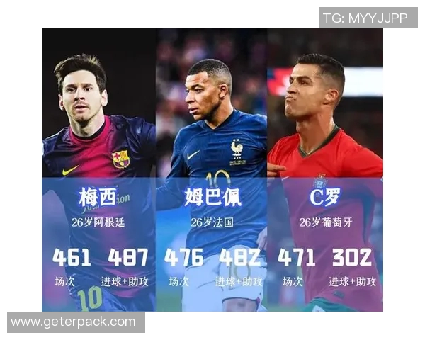 足球历史三大巨星排名揭秘 谁是足坛真正的王者 足球历史三大巨星排名揭秘 谁是足坛真正的王者