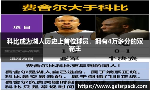 科比成为湖人历史上首位球员，拥有4万多分的双霸王